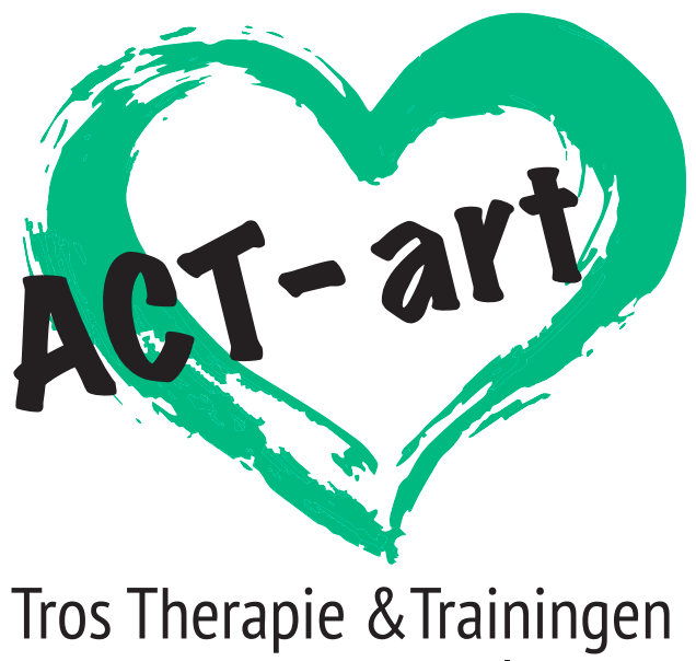 ACT-ART.NL